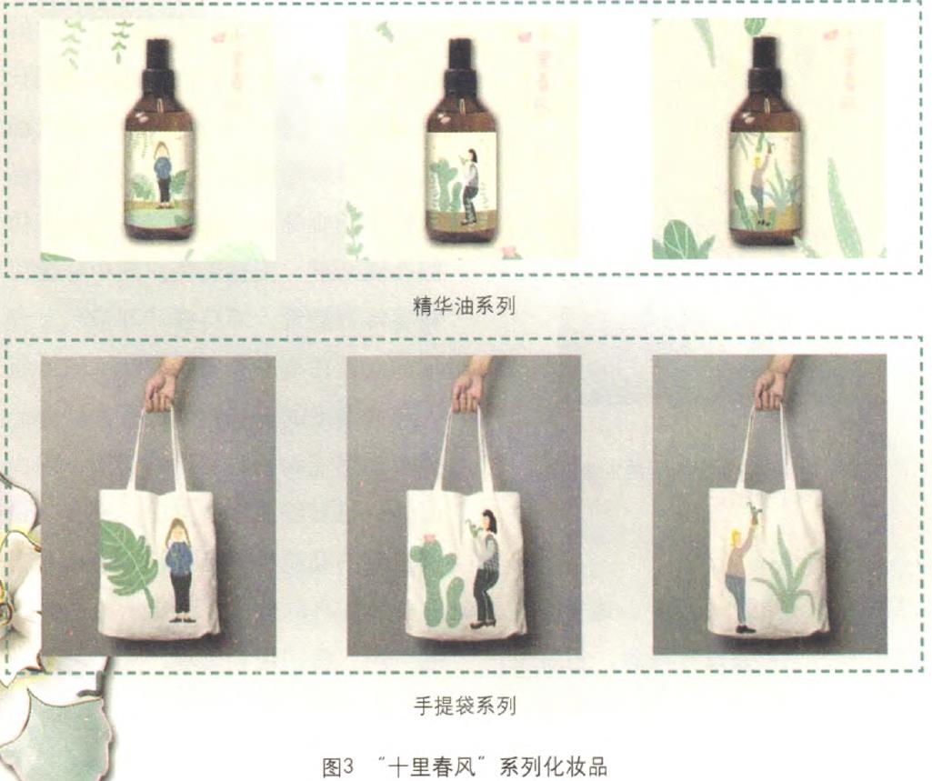 化妝品包裝的利潤線索在哪里？