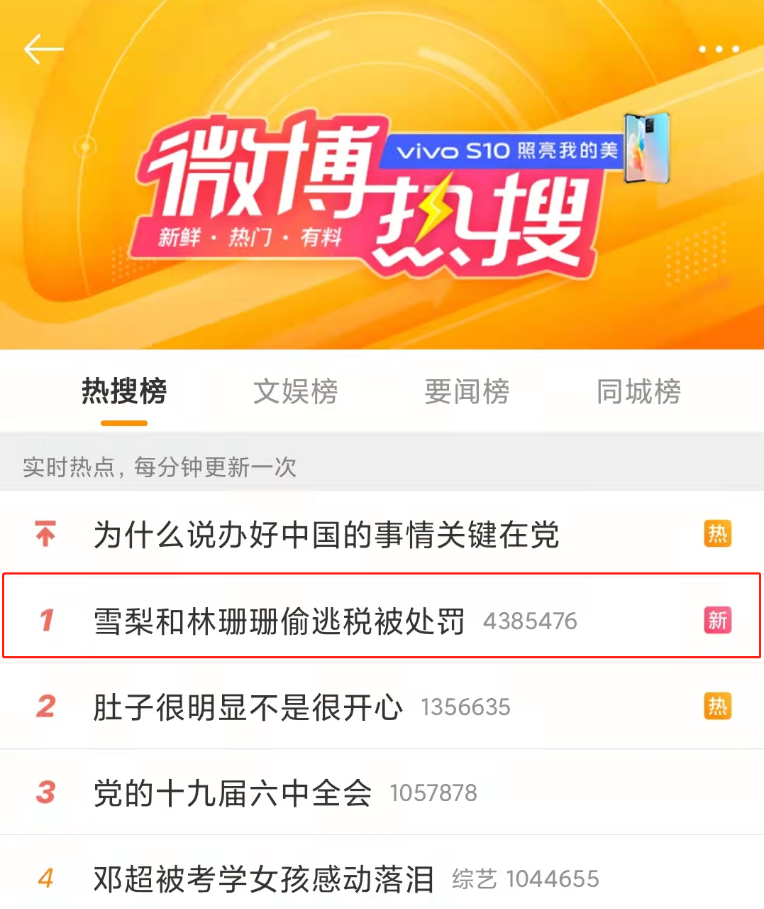 偷稅漏稅! 兩大主播被罰近1億！