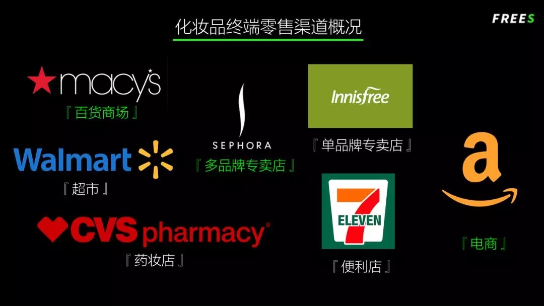 化妝品一路向貴，但你的臉真的價值百萬嗎？